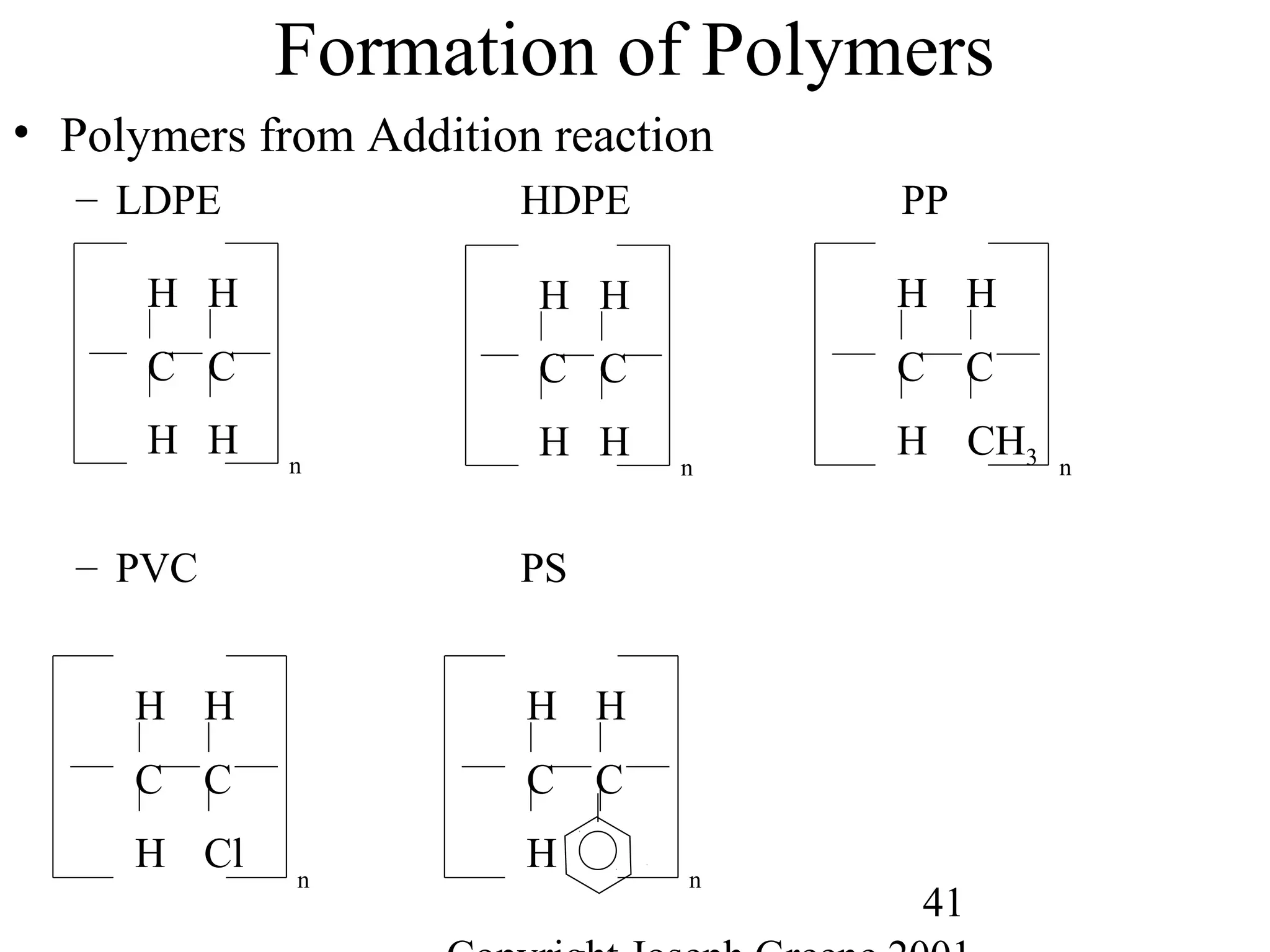41
Formation of Polymers
• Polymers from Addition reaction
– LDPE HDPE PP
– PVC PS
C C
H H
H H
n
C C
H H
H H
n
C C
H CH3
H H
n
C C
H Cl
H H
n
C C
H
H H
n
 