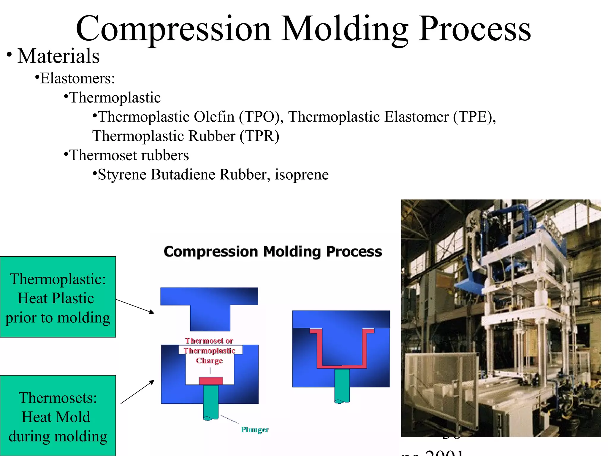 50
Compression Molding Process
• Materials
•Elastomers:
•Thermoplastic
•Thermoplastic Olefin (TPO), Thermoplastic Elastomer (TPE),
Thermoplastic Rubber (TPR)
•Thermoset rubbers
•Styrene Butadiene Rubber, isoprene
Thermoplastic:
Heat Plastic
prior to molding
Thermosets:
Heat Mold
during molding
 