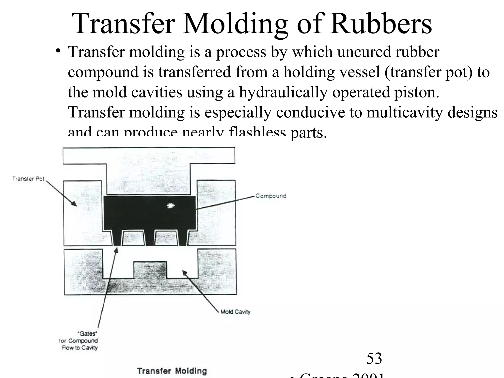 53
Transfer Molding of Rubbers
• Transfer molding is a process by which uncured rubber
compound is transferred from a holding vessel (transfer pot) to
the mold cavities using a hydraulically operated piston.
Transfer molding is especially conducive to multicavity designs
and can produce nearly flashless parts.
 