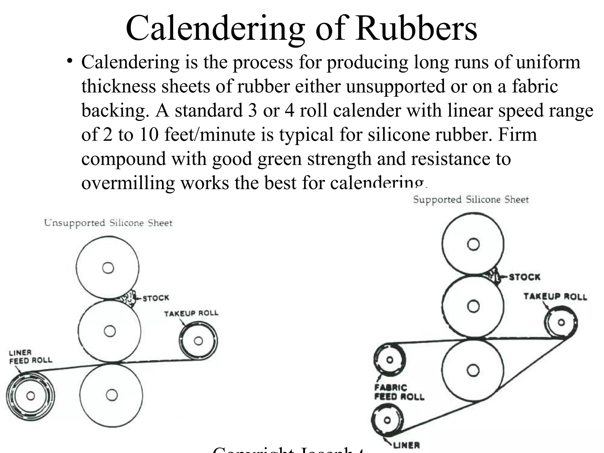 54
Calendering of Rubbers
• Calendering is the process for producing long runs of uniform
thickness sheets of rubber either unsupported or on a fabric
backing. A standard 3 or 4 roll calender with linear speed range
of 2 to 10 feet/minute is typical for silicone rubber. Firm
compound with good green strength and resistance to
overmilling works the best for calendering.
 