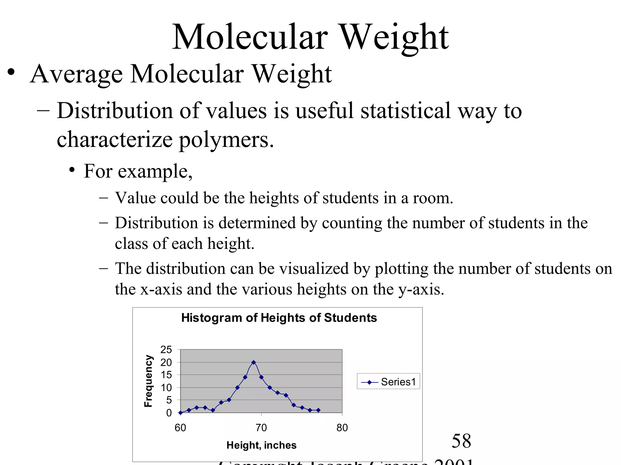 58
Molecular Weight
• Average Molecular Weight
– Distribution of values is useful statistical way to
characterize polymers.
• For example,
– Value could be the heights of students in a room.
– Distribution is determined by counting the number of students in the
class of each height.
– The distribution can be visualized by plotting the number of students on
the x-axis and the various heights on the y-axis.
Histogram of Heights of Students
0
5
10
15
20
25
60 70 80
Height, inches
Frequency
Series1
 