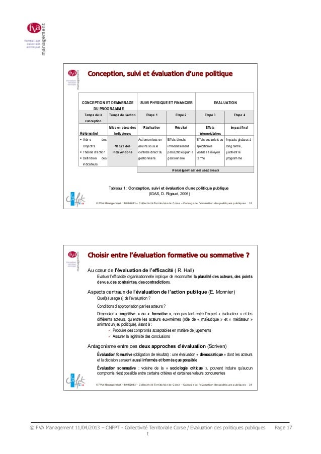 La méthode la plus simple de trading Forex en utilisant l'indicateur Schaff Tendance Cycle est de vendre la monnaie lorsque la ligne de l'indicateur descend au-delà du niveau 80 et de l'acheter quand la ligne de l'indicateur monte au-delà du niveau