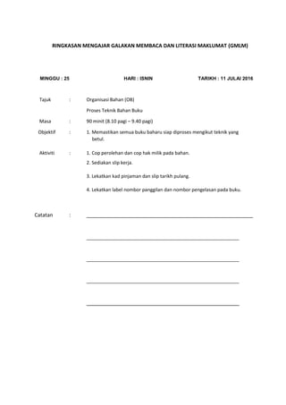 RINGKASAN MENGAJAR GALAKAN MEMBACA DAN LITERASI MAKLUMAT (GMLM)
MINGGU : 25 HARI : ISNIN TARIKH : 11 JULAI 2016
Tajuk : Organisasi Bahan (OB)
Proses Teknik Bahan Buku
Masa : 90 minit (8.10 pagi – 9.40 pagi)
Objektif : 1. Memastikan semua buku baharu siap diproses mengikut teknik yang
betul.
Aktiviti : 1. Cop perolehan dan cop hak milik pada bahan.
2. Sediakan slip kerja.
3. Lekatkan kad pinjaman dan slip tarikh pulang.
4. Lekatkan label nombor panggilan dan nombor pengelasan pada buku.
Catatan : __________________________________________________________
__________________________________________________________
__________________________________________________________
__________________________________________________________
______________________________________________________________________________
 