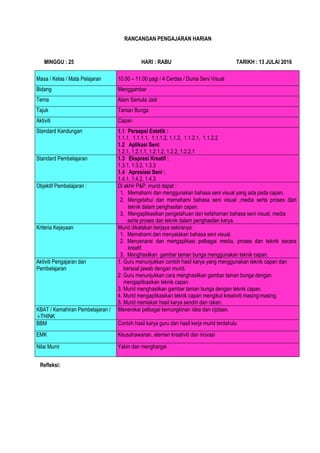 RANCANGAN PENGAJARAN HARIAN
MINGGU : 25 HARI : RABU TARIKH : 13 JULAI 2016
Masa / Kelas / Mata Pelajaran 10.00 – 11.00 pagi / 4 Cerdas / Dunia Seni Visual
Bidang Menggambar
Tema Alam Semula Jadi
Tajuk Taman Bunga
Aktiviti Capan
Standard Kandungan 1.1 Persepsi Estetik :
1.1.1, 1.1.1.1, 1.1.1.2, 1.1.2, 1.1.2.1, 1.1.2.2
1.2 Aplikasi Seni:
1.2.1, 1.2.1.1, 1.2.1.2, 1.2.2, 1.2.2.1
Standard Pembelajaran 1.3 Ekspresi Kreatif :
1.3.1, 1.3.2, 1.3.3
1.4 Apresiasi Seni :
1.4.1, 1.4.2, 1.4.3
Objektif Pembelajaran : Di akhir P&P, murid dapat :
1. Memahami dan menggunakan bahasa seni visual yang ada pada capan.
2. Mengetahui dan memahami bahasa seni visual ,media serta proses dan
teknik dalam penghasilan capan.
3. Mengaplikasikan pengetahuan dan kefahaman bahasa seni visual, media
serta proses dan teknik dalam penghasilan karya.
Kriteria Kejayaan Murid dikatakan berjaya sekiranya :
1. Memahami dan menyatakan bahasa seni visual.
2. Menyenarai dan mengaplikasi pelbagai media, proses dan teknik secara
kreatif.
3. Menghasilkan gambar taman bunga menggunakan teknik capan.
Aktiviti Pengajaran dan
Pembelajaran
1. Guru menunjukkan contoh hasil karya yang menggunakan teknik capan dan
bersoal jawab dengan murid.
2. Guru menunjukkan cara menghasilkan gambar taman bunga dengan
mengaplikasikan teknik capan.
3. Murid menghasilkan gambar taman bunga dengan teknik capan.
4. Murid mengaplikasikan teknik capan mengikut kreativiti masing-masing.
5. Murid mentaksir hasil karya sendiri dan rakan.
KBAT / Kemahiran Pembelajaran /
i-THINK
Menerokai pelbagai kemungkinan idea dan ciptaan.
BBM Contoh hasil karya guru dan hasil kerja murid terdahulu
EMK Keusahawanan, elemen kreativiti dan inovasi
Nilai Murni Yakin dan menghargai
Refleksi:
 