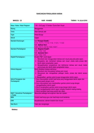 RANCANGAN PENGAJARAN HARIAN
MINGGU : 25 HARI : KHAMIS TARIKH : 14 JULAI 2016
Masa / Kelas / Mata Pelajaran 7.40 – 8.40 pagi / 5 Cerdas / Dunia Seni Visual
Bidang Menggambar
Tema Alam Semula Jadi
Tajuk Pokok Bunga
Aktiviti Capan
Standard Kandungan 1.2 Persepsi Estetik :
1.1.1, 1.1.1.1, 1.1.1.2, 1.1.2, 1.1.2.1, 1.1.2.2
1.2 Aplikasi Seni:
1.2.1, 1.2.1.1, 1.2.1.2, 1.2.2, 1.2.2.1
Standard Pembelajaran 1.3 Ekspresi Kreatif :
1.3.1, 1.3.2, 1.3.3
1.4 Apresiasi Seni :
1.4.1, 1.4.2, 1.4.3
Objektif Pembelajaran : Di akhir P&P, murid dapat :
1. Memahami dan menggunakan bahasa seni visual yang ada pada capan.
2. Mengetahui dan memahami bahasa seni visual ,media serta proses dan
teknik dalam penghasilan capan.
3. Mengaplikasikan pengetahuan dan kefahaman bahasa seni visual, media
serta proses dan teknik dalam penghasilan karya.
Kriteria Kejayaan Murid dikatakan berjaya sekiranya :
1. Memahami dan menyatakan bahasa seni visual.
2. Menyenarai dan mengaplikasi pelbagai media, proses dan teknik secara
kreatif.
3. Menghasilkan gambar pokok bunga menggunakan teknik capan.
Aktiviti Pengajaran dan
Pembelajaran
1. Guru menunjukkan contoh hasil karya yang menggunakan teknik capan dan
bersoal jawab dengan murid.
2. Guru menunjukkan cara menghasilkan gambar pokok bunga dengan
mengaplikasikan teknik capan.
3. Murid menghasilkan gambar pokok bunga dengan teknik capan.
4. Murid mengaplikasikan teknik capan mengikut kreativiti masing-masing.
5. Murid mentaksir hasil karya sendiri dan rakan.
KBAT / Kemahiran Pembelajaran /
i-THINK
Menerokai pelbagai kemungkinan idea dan ciptaan.
BBM Contoh hasil karya guru dan hasil kerja murid terdahulu
EMK Keusahawanan, elemen kreativiti dan inovasi
Nilai Murni Yakin dan menghargai
Refleksi:
 