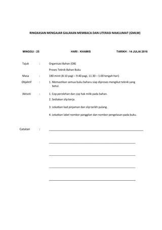 RINGKASAN MENGAJAR GALAKAN MEMBACA DAN LITERASI MAKLUMAT (GMLM)
MINGGU : 25 HARI : KHAMIS TARIKH : 14 JULAI 2016
Tajuk : Organisasi Bahan (OB)
Proses Teknik Bahan Buku
Masa : 180 minit (8.10 pagi – 9.40 pagi, 11.30 – 1.00 tengah hari)
Objektif : 1. Memastikan semua buku baharu siap diproses mengikut teknik yang
betul.
Aktiviti : 1. Cop perolehan dan cop hak milik pada bahan.
2. Sediakan slip kerja.
3. Lekatkan kad pinjaman dan slip tarikh pulang.
4. Lekatkan label nombor panggilan dan nombor pengelasan pada buku.
Catatan : __________________________________________________________
__________________________________________________________
__________________________________________________________
__________________________________________________________
______________________________________________________________________________
 