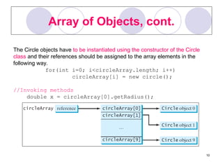 M251_Meeting 4 Thinking in Objects and ArrayList Class | PPT