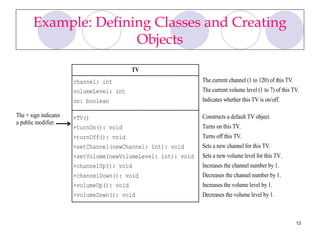 M251_Meeting 4 Thinking in Objects and ArrayList Class | PPT