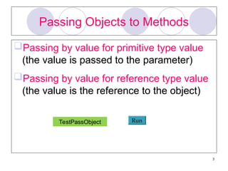 M251_Meeting 4 Thinking in Objects and ArrayList Class | PPT