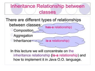 M251_Meeting Inheritance and Polymorphism | PPT
