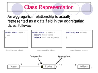 M251_Meeting 5 Inheritance &&& Polymorphism >>> | PDF