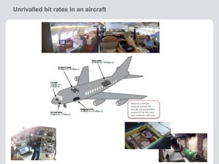 Unrivalled bit rates in an aircraft 
Without a remote 
antenna outside the 
aircraft, the bandwidths 
exceed all the bits rates 
ever achieved until now. 
 