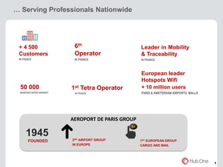 … Serving Professionals Nationwide 
+ 4 500 
Customers 
IN FRANCE 
4 
European leader 
Hotspots Wifi 
+ 10 million users 
PARIS & AMSTERDAM AIRPORTS, MALLS 
1945 
CREATION 
1st Tetra Operator 
IN FRANCE 
2EME AEROPORT EUROPEEN 
EN PASSAGERS 
Leader in Mobility 
& Traceability 
IN FRANCE 
1ER AEROPORT EUROPEEN 
EN FRET 
6th 
Operator 
IN FRANCE 
AEROPORT DE PARIS GROUP 
1945 
FOUNDED 1ST EUROPEAN GROUP 
CARGO AND MAIL 
2ND AIRPORT GROUP 
IN EUROPE 
50 000 
MANAGED RADIO HANDSET 
 