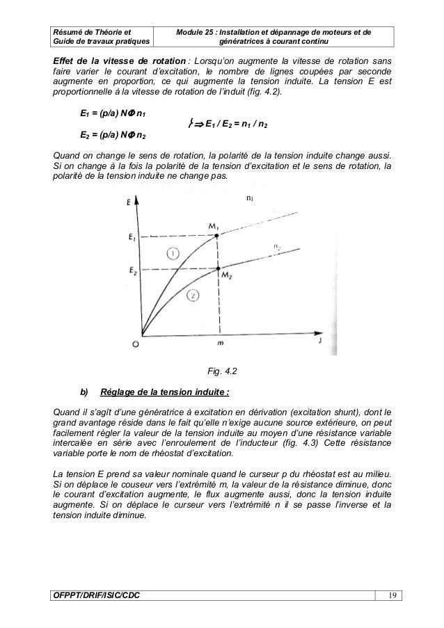 m25 installation et dipanage de moteur a courant continu