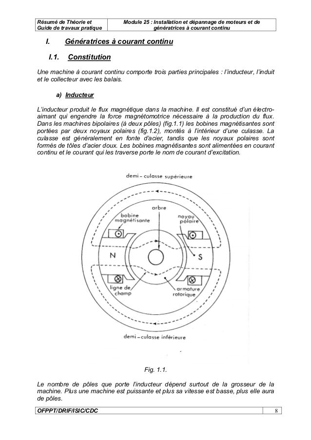 m25 installation et dipanage de moteur a courant continu