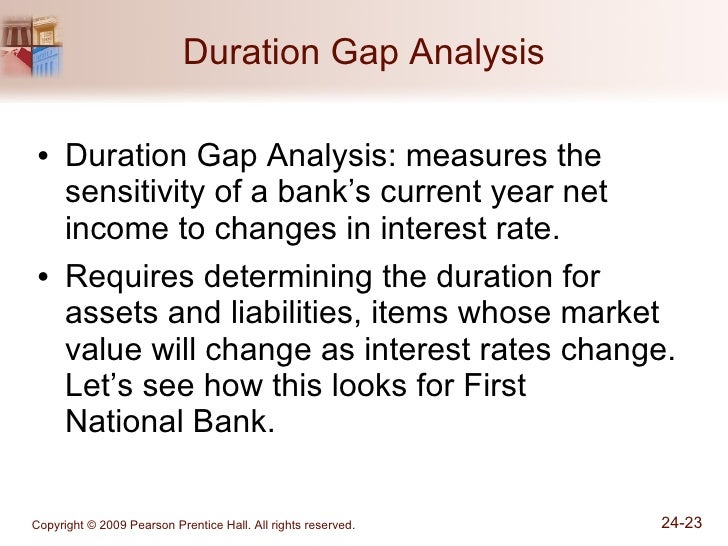 duration gap