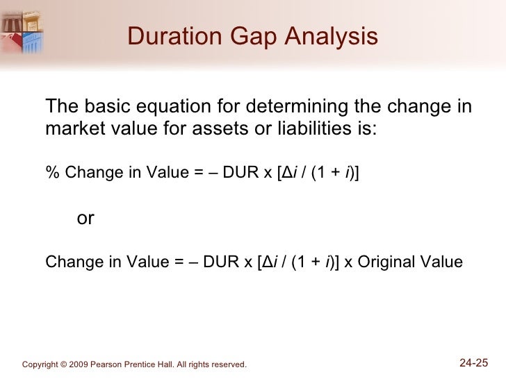 duration gap