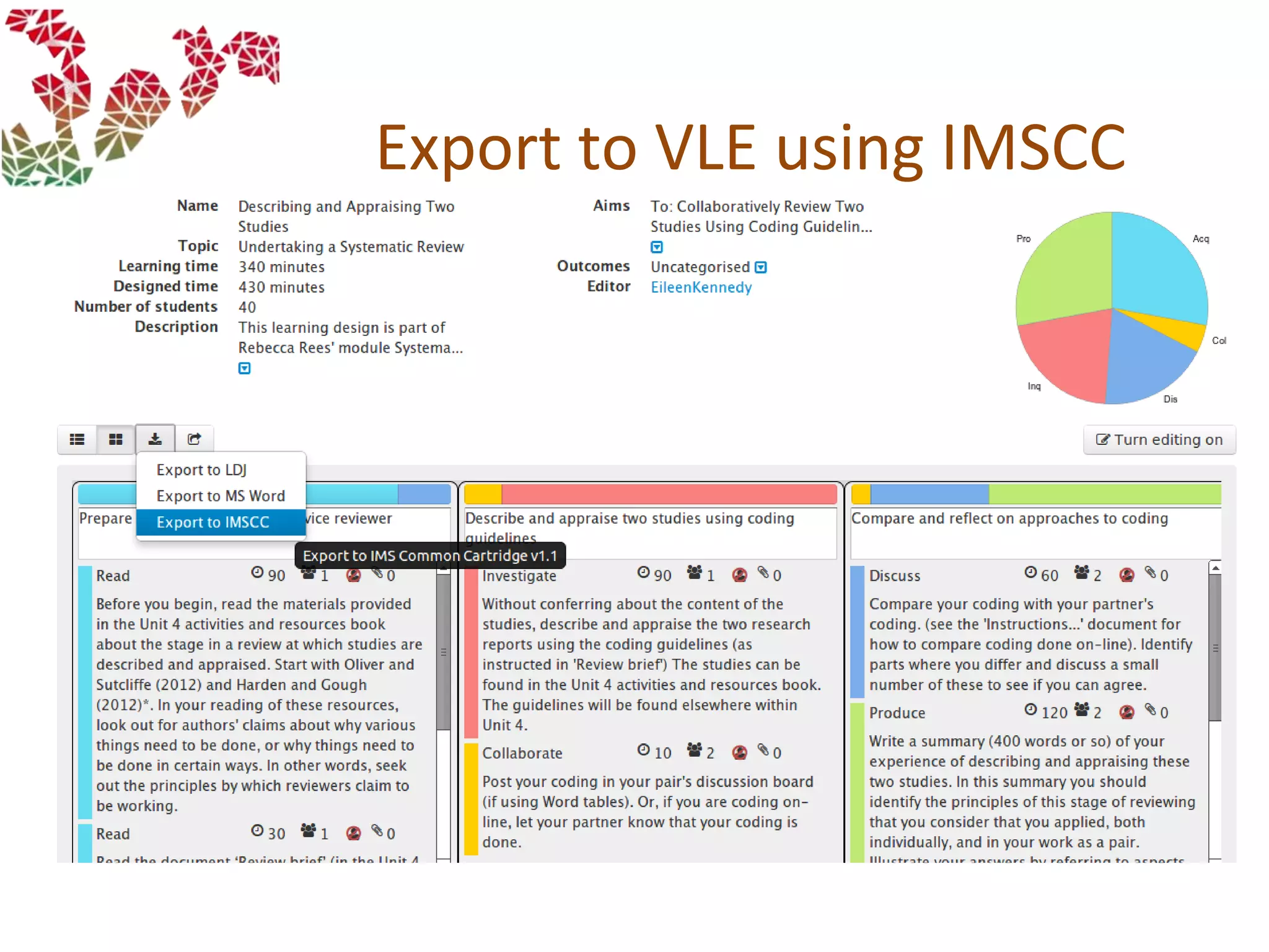 Export to VLE using IMSCC
 