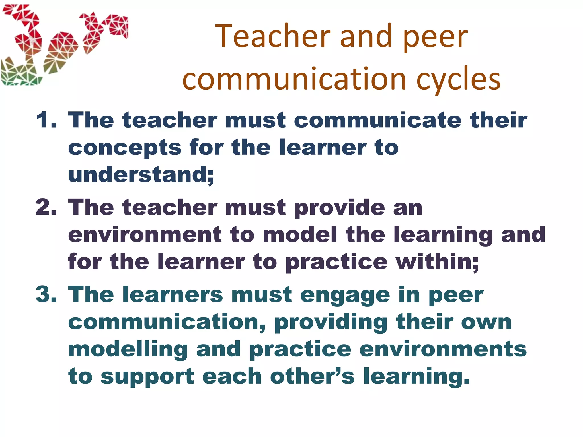 Teacher and peer
communication cycles
1. The teacher must communicate their
concepts for the learner to
understand;
2. The teacher must provide an
environment to model the learning and
for the learner to practice within;
3. The learners must engage in peer
communication, providing their own
modelling and practice environments
to support each other’s learning.
 