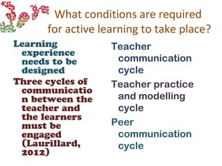 What conditions are required
for active learning to take place?
Learning
experience
needs to be
designed
Three cycles of
communicatio
n between the
teacher and
the learners
must be
engaged
(Laurillard,
2012)
Teacher
communication
cycle
Teacher practice
and modelling
cycle
Peer
communication
cycle
 