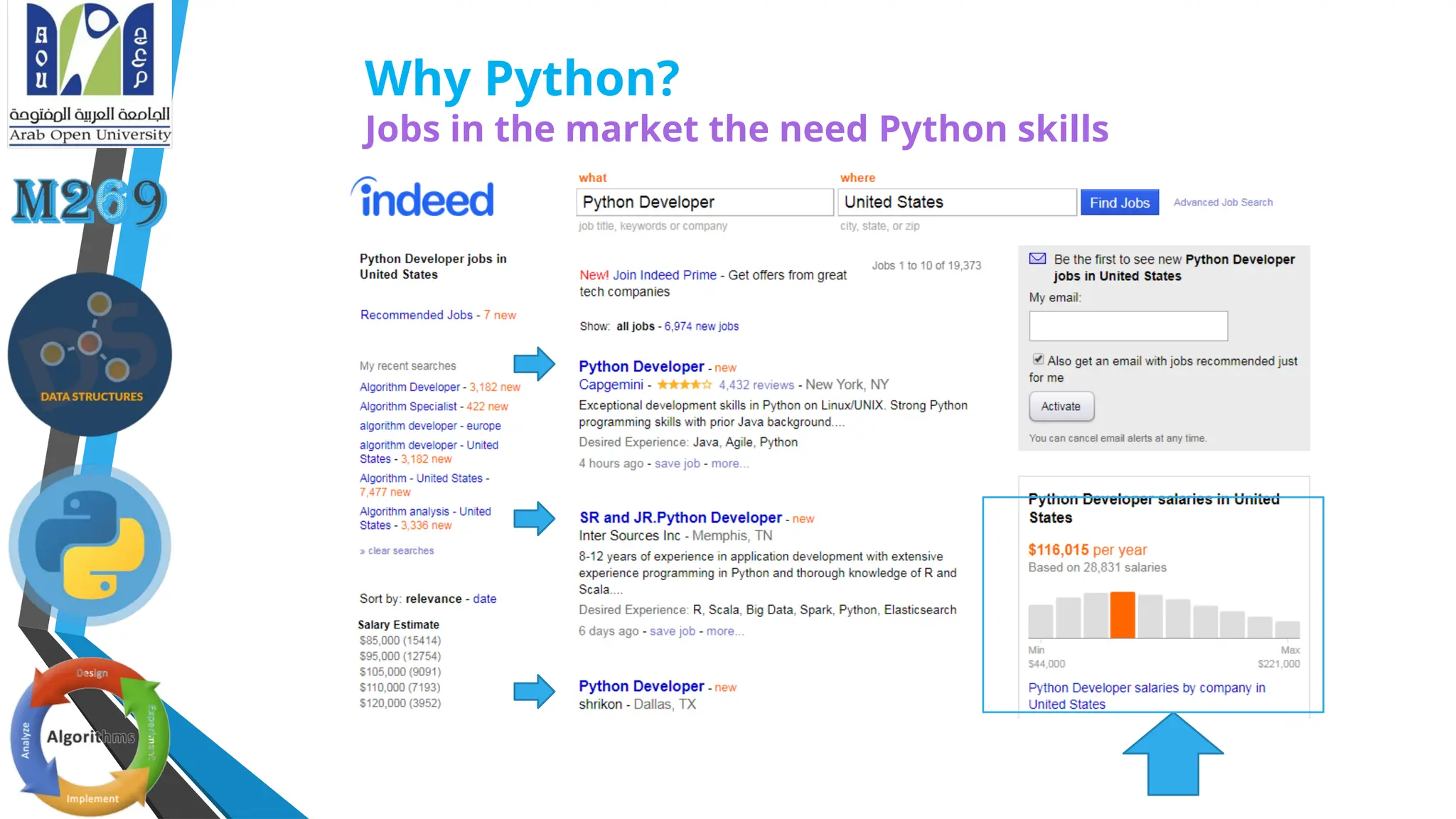 Why Python?
Jobs in the market the need Python skills
 