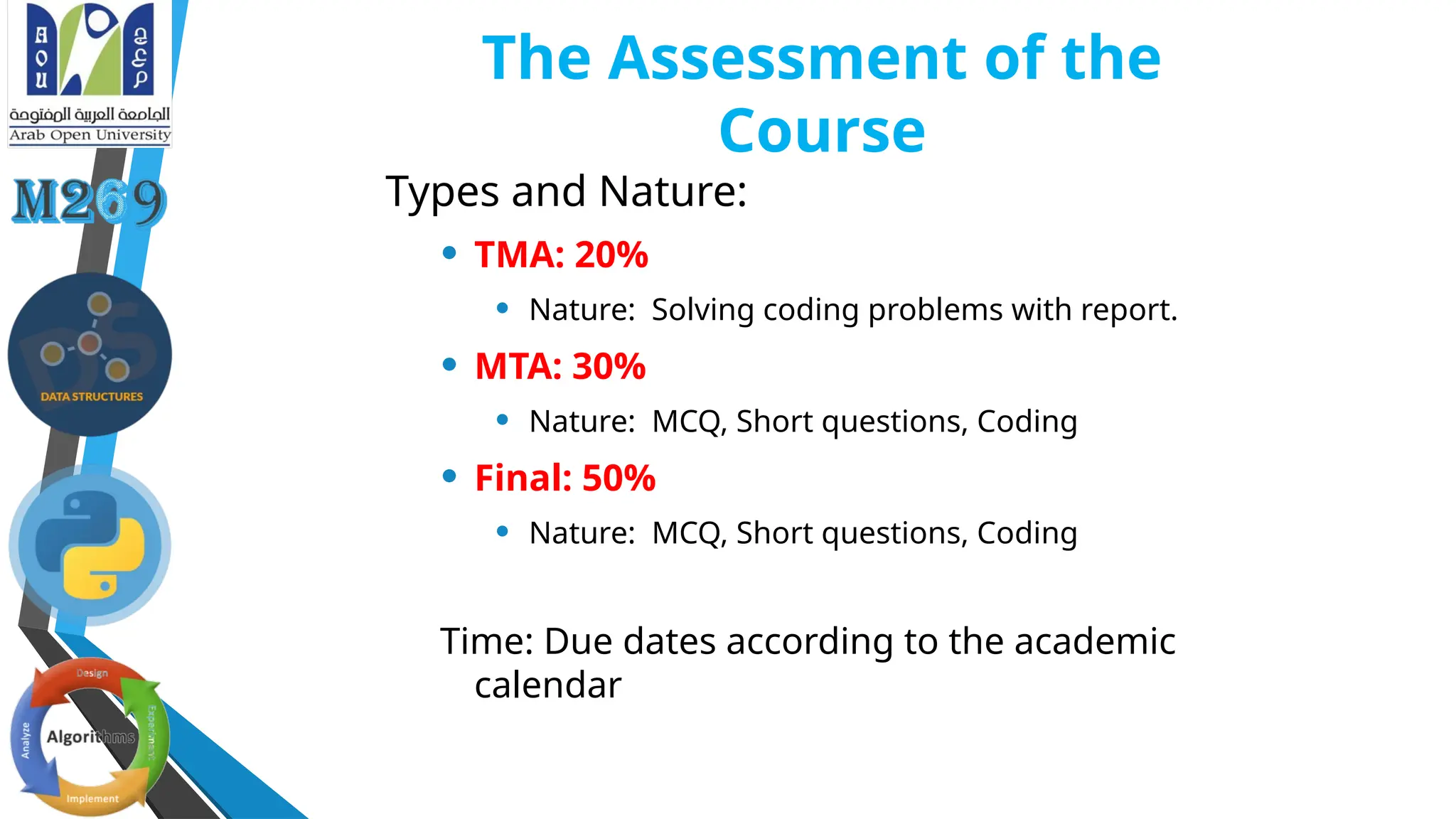 The Assessment of the
Course
Types and Nature:
• TMA: 20%
• Nature: Solving coding problems with report.
• MTA: 30%
• Nature: MCQ, Short questions, Coding
• Final: 50%
• Nature: MCQ, Short questions, Coding
Time: Due dates according to the academic
calendar
 