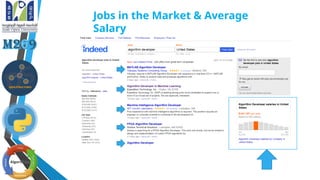 Jobs in the Market & Average
Salary
 