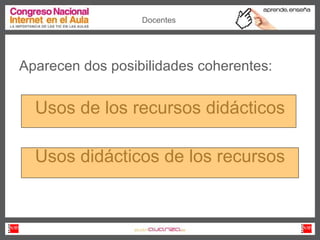 Aparecen dos posibilidades coherentes: Usos de los recursos didácticos Usos didácticos de los recursos Docentes 
