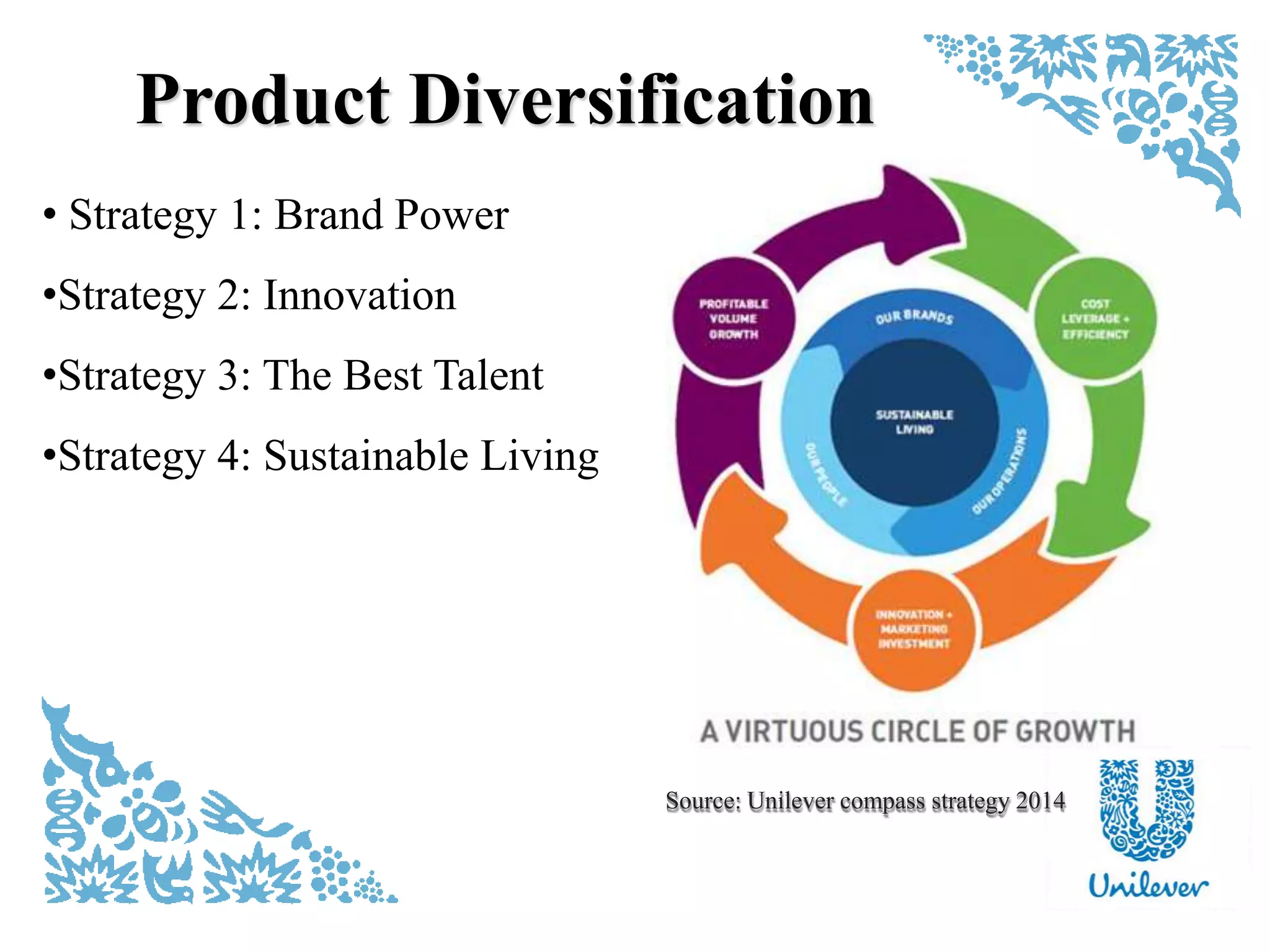 Product Diversification
• Strategy 1: Brand Power
•Strategy 2: Innovation
•Strategy 3: The Best Talent
•Strategy 4: Sustainable Living
Source: Unilever compass strategy 2014
 