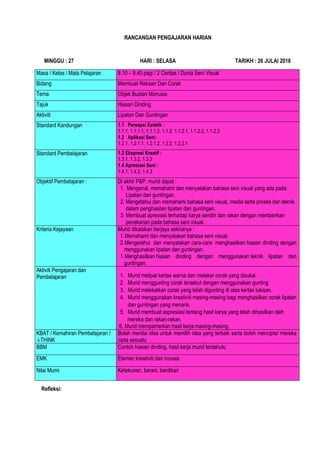 RANCANGAN PENGAJARAN HARIAN
MINGGU : 27 HARI : SELASA TARIKH : 26 JULAI 2016
Masa / Kelas / Mata Pelajaran 8.10 – 8.40 pagi / 2 Cerdas / Dunia Seni Visual
Bidang Membuat Rekaan Dan Corak
Tema Objek Buatan Manusia
Tajuk Hiasan Dinding
Aktiviti Lipatan Dan Guntingan
Standard Kandungan 1.1 Persepsi Estetik :
1.1.1, 1.1.1.1, 1.1.1.2, 1.1.2, 1.1.2.1, 1.1.2.2, 1.1.2.3
1.2 Aplikasi Seni:
1.2.1, 1.2.1.1, 1.2.1.2, 1.2.2, 1.2.2.1
Standard Pembelajaran 1.3 Ekspresi Kreatif :
1.3.1, 1.3.2, 1.3.3
1.4 Apresiasi Seni :
1.4.1, 1.4.2, 1.4.3
Objektif Pembelajaran : Di akhir P&P, murid dapat :
1. 1. Mengenal, memahami dan menyatakan bahasa seni visual yang ada pada
2. Lipatan dan guntingan.
3. 2. Mengetahui dan memahami bahasa seni visual, media serta proses dan teknik
4. dalam penghasilan lipatan dan guntingan.
5. 3. Membuat apresiasi terhadap karya sendiri dan rakan dengan memberikan
6. penekanan pada bahasa seni visual.
Kriteria Kejayaan Murid dikatakan berjaya sekiranya :
1.Memahami dan menyatakan bahasa seni visual.
2.Mengetahui dan menyatakan cara-cara menghasilkan hiasan dinding dengan
menggunakan lipatan dan guntingan.
1.Menghasilkan hiasan dinding dengan menggunakan teknik lipatan dan
guntingan.
Aktiviti Pengajaran dan
Pembelajaran
Gur
1. Murid melipat kertas warna dan melakar corak yang disukai.
2. Murid menggunting corak tersebut dengan menggunakan gunting
3. Murid melekatkan corak yang telah digunting di atas kertas lukisan.
4. Murid menggunakan kreativiti masing-masing bagi menghasilkan corak lipatan
dan guntingan yang menarik.
5. Murid membuat aspresiasi tentang hasil karya yang telah dihasilkan oleh
1. mereka dan rakan-rakan.
2. 6. Murid mempamerkan hasil kerja masing-masing.
KBAT / Kemahiran Pembelajaran /
i-THINK
Boleh menilai idea untuk memilih idea yang terbaik serta boleh mencipta/ mereka
cipta sesuatu
BBM Contoh hiasan dinding, hasil kerja murid terdahulu
EMK Elemen kreativiti dan inovasi
Nilai Murni Ketekunan, berani, berdikari
Refleksi:
 