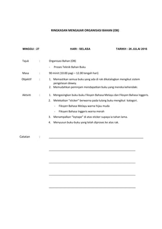 RINGKASAN MENGAJAR ORGANISASI BAHAN (OB)
MINGGU : 27 HARI : SELASA TARIKH : 26 JULAI 2016
Tajuk : Organisasi Bahan (OB)
- Proses Teknik Bahan Buku
Masa : 90 minit (10.00 pagi – 12.00 tengah hari)
Objektif : 1. Memastikan semua buku yang ada di rak dikatalogkan mengikut sistem
pengelasan dewey.
2. Memudahkan peminjam mendapatkan buku yang mereka kehendaki.
Aktiviti : 1. Mengasingkan buku-buku Fiksyen Bahasa Melayu dan Fiksyen Bahasa Inggeris.
2. Melekatkan “sticker” berwarna pada tulang buku mengikut kategori.
- Fiksyen Bahasa Melayu warna hijau muda
- Fiksyen Bahasa Inggeris warna merah
3. Menampalkan “loytape” di atas sticker supaya ia tahan lama.
4. Menyusun buku-buku yang telah diproses ke atas rak.
Catatan : __________________________________________________________
__________________________________________________________
__________________________________________________________
__________________________________________________________
______________________________________________________________________________
 