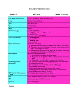 RANCANGAN PENGAJARAN HARIAN
MINGGU : 27 HARI : RABU TARIKH : 27 JULAI 2016
Masa / Kelas / Mata Pelajaran 10.00 – 11.00 pagi / 4 Cerdas / Dunia Seni Visual
Bidang Membuat Rekaan Dan Corak
Tema Alam Semula Jadi
Tajuk Pembalut Hadiah
Aktiviti Cetakan
Standard Kandungan 1.1 Persepsi Estetik :
1.1.1, 1.1.1.1, 1.1.1.2, 1.1.2, 1.1.2.1, 1.1.2.2
1.2 Aplikasi Seni:
1.2.1, 1.2.1.1, 1.2.1.2, 1.2.2, 1.2.2.1
Standard Pembelajaran 1.3 Ekspresi Kreatif :
1.3.1, 1.3.2, 1.3.3
1.4 Apresiasi Seni :
1.4.1, 1.4.2, 1.4.3
Objektif Pembelajaran : Di akhir P&P, murid dapat :
1. Memahami dan menggunakan bahasa seni visual yang ada pada cetakan.
2. Mengetahui dan memahami bahasa seni visual ,media serta proses dan
teknik dalam penghasilan cetakan.
3. Mengaplikasikan pengetahuan dan kefahaman bahasa seni visual, media
serta proses dan teknik dalam penghasilan karya.
Kriteria Kejayaan Murid dikatakan berjaya sekiranya :
1. Memahami dan menyatakan bahasa seni visual.
2. Menyenarai dan mengaplikasi pelbagai media, proses dan teknik secara
kreatif.
3. Menghasilkan pembalut hadiah menggunakan teknik cetakan.
Aktiviti Pengajaran dan
Pembelajaran
1. Guru menunjukkan contoh hasil karya yang menggunakan teknik cetakan dan
bersoal jawab dengan murid.
2. Guru menunjukkan cara menghasilkan pembalut hadiah dengan
mengaplikasikan teknik cetakan.
3. Murid menghasilkan pembalut hadiah dengan teknik cetakan.
4. Murid mengaplikasikan teknik cetakan mengikut kreativiti masing-masing.
5. Murid mentaksir hasil karya sendiri dan rakan.
KBAT / Kemahiran Pembelajaran /
i-THINK
Menerokai pelbagai kemungkinan idea dan ciptaan.
BBM Contoh hasil karya guru dan hasil kerja murid terdahulu
EMK Keusahawanan, elemen kreativiti dan inovasi
Nilai Murni Yakin dan menghargai
Refleksi:
 