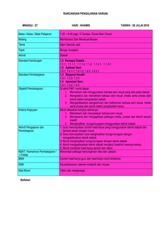 RANCANGAN PENGAJARAN HARIAN
MINGGU : 27 HARI : KHAMIS TARIKH : 28 JULAI 2016
Masa / Kelas / Mata Pelajaran 7.40 – 8.40 pagi / 5 Cerdas / Dunia Seni Visual
Bidang Membentuk Dan Membuat Binaan
Tema Alam Semula Jadi
Tajuk Bunga- bungaan
Aktiviti Stabail
Standard Kandungan 1.2 Persepsi Estetik :
1.1.1, 1.1.1.1, 1.1.1.2, 1.1.2, 1.1.2.1, 1.1.2.2
1.2 Aplikasi Seni:
1.2.1, 1.2.1.1, 1.2.1.2, 1.2.2, 1.2.2.1
Standard Pembelajaran 1.3 Ekspresi Kreatif :
1.3.1, 1.3.2, 1.3.3
1.4 Apresiasi Seni :
1.4.1, 1.4.2, 1.4.3
Objektif Pembelajaran : Di akhir P&P, murid dapat :
1. Memahami dan menggunakan bahasa seni visual yang ada pada stabail.
2. Mengetahui dan memahami bahasa seni visual ,media serta proses dan
teknik dalam penghasilan stabail.
3. Mengaplikasikan pengetahuan dan kefahaman bahasa seni visual, media
serta proses dan teknik dalam penghasilan karya.
Kriteria Kejayaan Murid dikatakan berjaya sekiranya :
1. Memahami dan menyatakan bahasa seni visual.
2. Menyenarai dan mengaplikasi pelbagai media, proses dan teknik secara
kreatif.
3. Menghasilkan bunga-bungaan menggunakan teknik stabail.
Aktiviti Pengajaran dan
Pembelajaran
1. Guru menunjukkan contoh hasil karya yang menggunakan teknik stabail dan
bersoal jawab dengan murid.
2. Guru menunjukkan cara menghasilkan bunga-bungaan dengan
mengaplikasikan teknik stabail.
3. Murid menghasilkan bunga-bungaan dengan teknik stabail.
4. Murid mengaplikasikan teknik stabail mengikut kreativiti masing-masing.
5. Murid mentaksir hasil karya sendiri dan rakan.
KBAT / Kemahiran Pembelajaran /
i-THINK
Menerokai pelbagai kemungkinan idea dan ciptaan.
BBM Contoh hasil karya guru dan hasil kerja murid terdahulu
EMK Keusahawanan, elemen kreativiti dan inovasi
Nilai Murni Yakin dan menghargai
Refleksi:
 