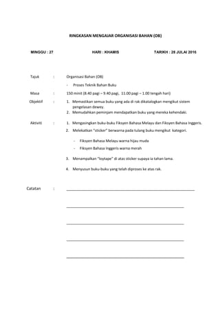 RINGKASAN MENGAJAR ORGANISASI BAHAN (OB)
MINGGU : 27 HARI : KHAMIS TARIKH : 28 JULAI 2016
Tajuk : Organisasi Bahan (OB)
- Proses Teknik Bahan Buku
Masa : 150 minit (8.40 pagi – 9.40 pagi, 11.00 pagi – 1.00 tengah hari)
Objektif : 1. Memastikan semua buku yang ada di rak dikatalogkan mengikut sistem
pengelasan dewey.
2. Memudahkan peminjam mendapatkan buku yang mereka kehendaki.
Aktiviti : 1. Mengasingkan buku-buku Fiksyen Bahasa Melayu dan Fiksyen Bahasa Inggeris.
2. Melekatkan “sticker” berwarna pada tulang buku mengikut kategori.
- Fiksyen Bahasa Melayu warna hijau muda
- Fiksyen Bahasa Inggeris warna merah
3. Menampalkan “loytape” di atas sticker supaya ia tahan lama.
4. Menyusun buku-buku yang telah diproses ke atas rak.
Catatan : __________________________________________________________
__________________________________________________________
__________________________________________________________
__________________________________________________________
______________________________________________________________________________
 