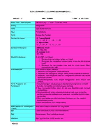 RANCANGAN PENGAJARAN HARIAN DUNIA SENI VISUAL
MINGGU : 27 HARI : JUMAAT TARIKH : 29 JULAI 2016
Masa / Kelas / Mata Pelajaran 8.40 – 9.40 pagi / 3 Cerdas / Dunia Seni Visual
Bidang Menggambar
Tema Objek Buatan Manusia
Tajuk Pembalut Buku
Aktiviti Renjisan Dan Percikan
Standard Kandungan 1.1 Persepsi Estetik :
1.1.1, 1.1.1.2, 1.1.2, 1.1.2.1, 1.1.2.2
1.2 Aplikasi Seni:
1.2.1, 1.2.1.1, 1.2.1.2, 1.2.2, 1.2.2.1
Standard Pembelajaran 1.3 Ekspresi Kreatif :
1.3.1, 1.3.2, 1.3.3
1.4 Apresiasi Seni :
1.4.1, 1.4.2
Objektif Pembelajaran : Di akhir P&P, murid dapat :
1. Memahami dan menyatakan bahasa seni visual.
2. Menyenarai dan mengaplikasi pelbagai media, proses dan teknik secara
kreatif.
3. Memahami dan menggunakan unsur seni dan prinsip rekaan dalam
membuat pembalut buku.
Kriteria Kejayaan Murid dikatakan berjaya sekiranya :
1. Memahami dan menyatakan bahasa seni visual.
2. Menyenarai dan mengaplikasi pelbagai media, proses dan teknik secara kreatif.
3. Mengetahui dan menyatakan cara-cara menghasilkan pembalut buku secara
renjisan dan percikan.
4. Menghasilkan pembalut buku dengan menggunakan teknik renjisan dan
percikan.
Aktiviti Pengajaran dan
Pembelajaran
1. Guru menerangkan aktiviti yang akan dilakukan iaitu menghasilkan pembalut
buku dan menunjukkan pembalut buku yang telah siap.
2. Guru menerangkan tentang bahan dan alat yang diperlukan untuk membuat
pembalut buku.
1. 3. Guru bersoal jawab tentang bahasa seni visual yang ada pada renjisan dan
2. percikan mengunakan pelbagai media basah serta menyatakan definisi renjisan
3. dan percikan.
4. 4. Murid menghasilkan pembalut buku dengan bimbingan guru dan mengikut
5. kreativiti masing-masing.
6. 5. Murid mempamerkan karya masing-masing.
7.
KBAT / Kemahiran Pembelajaran /
i-THINK
Boleh menilai idea untuk memilih idea yang terbaik
BBM Contoh pembalut buku, hasil kerja murid terdahulu
EMK Keusahawanan, Daya kreativiti dan inovasi
Nilai Murni Rajin, gigih dan tidak mudah berputus asa.
Refleksi:
 