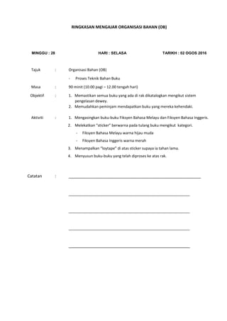 RINGKASAN MENGAJAR ORGANISASI BAHAN (OB)
MINGGU : 28 HARI : SELASA TARIKH : 02 OGOS 2016
Tajuk : Organisasi Bahan (OB)
- Proses Teknik Bahan Buku
Masa : 90 minit (10.00 pagi – 12.00 tengah hari)
Objektif : 1. Memastikan semua buku yang ada di rak dikatalogkan mengikut sistem
pengelasan dewey.
2. Memudahkan peminjam mendapatkan buku yang mereka kehendaki.
Aktiviti : 1. Mengasingkan buku-buku Fiksyen Bahasa Melayu dan Fiksyen Bahasa Inggeris.
2. Melekatkan “sticker” berwarna pada tulang buku mengikut kategori.
- Fiksyen Bahasa Melayu warna hijau muda
- Fiksyen Bahasa Inggeris warna merah
3. Menampalkan “loytape” di atas sticker supaya ia tahan lama.
4. Menyusun buku-buku yang telah diproses ke atas rak.
Catatan : __________________________________________________________
__________________________________________________________
__________________________________________________________
__________________________________________________________
______________________________________________________________________________
 