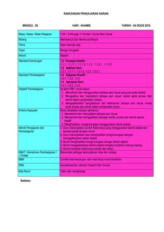 RANCANGAN PENGAJARAN HARIAN
MINGGU : 28 HARI : KHAMIS TARIKH : 04 OGOS 2016
Masa / Kelas / Mata Pelajaran 7.40 – 8.40 pagi / 5 Cerdas / Dunia Seni Visual
Bidang Membentuk Dan Membuat Binaan
Tema Alam Semula Jadi
Tajuk Bunga- bungaan
Aktiviti Stabail
Standard Kandungan 1.2 Persepsi Estetik :
1.1.1, 1.1.1.1, 1.1.1.2, 1.1.2, 1.1.2.1, 1.1.2.2
1.2 Aplikasi Seni:
1.2.1, 1.2.1.1, 1.2.1.2, 1.2.2, 1.2.2.1
Standard Pembelajaran 1.3 Ekspresi Kreatif :
1.3.1, 1.3.2, 1.3.3
1.4 Apresiasi Seni :
1.4.1, 1.4.2, 1.4.3
Objektif Pembelajaran : Di akhir P&P, murid dapat :
1. Memahami dan menggunakan bahasa seni visual yang ada pada stabail.
2. Mengetahui dan memahami bahasa seni visual ,media serta proses dan
teknik dalam penghasilan stabail.
3. Mengaplikasikan pengetahuan dan kefahaman bahasa seni visual, media
serta proses dan teknik dalam penghasilan karya.
Kriteria Kejayaan Murid dikatakan berjaya sekiranya :
1. Memahami dan menyatakan bahasa seni visual.
2. Menyenarai dan mengaplikasi pelbagai media, proses dan teknik secara
kreatif.
3. Menghasilkan bunga-bungaan menggunakan teknik stabail.
Aktiviti Pengajaran dan
Pembelajaran
1. Guru menunjukkan contoh hasil karya yang menggunakan teknik stabail dan
bersoal jawab dengan murid.
2. Guru menunjukkan cara menghasilkan bunga-bungaan dengan
mengaplikasikan teknik stabail.
3. Murid menghasilkan bunga-bungaan dengan teknik stabail.
4. Murid mengaplikasikan teknik stabail mengikut kreativiti masing-masing.
5. Murid mentaksir hasil karya sendiri dan rakan.
KBAT / Kemahiran Pembelajaran /
i-THINK
Menerokai pelbagai kemungkinan idea dan ciptaan.
BBM Contoh hasil karya guru dan hasil kerja murid terdahulu
EMK Keusahawanan, elemen kreativiti dan inovasi
Nilai Murni Yakin dan menghargai
Refleksi:
 
