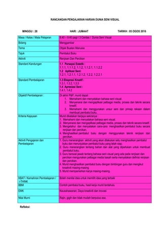 RANCANGAN PENGAJARAN HARIAN DUNIA SENI VISUAL
MINGGU : 28 HARI : JUMAAT TARIKH : 05 OGOS 2016
Masa / Kelas / Mata Pelajaran 8.40 – 9.40 pagi / 3 Cerdas / Dunia Seni Visual
Bidang Menggambar
Tema Objek Buatan Manusia
Tajuk Pembalut Buku
Aktiviti Renjisan Dan Percikan
Standard Kandungan 1.1 Persepsi Estetik :
1.1.1, 1.1.1.2, 1.1.2, 1.1.2.1, 1.1.2.2
1.2 Aplikasi Seni:
1.2.1, 1.2.1.1, 1.2.1.2, 1.2.2, 1.2.2.1
Standard Pembelajaran 1.3 Ekspresi Kreatif :
1.3.1, 1.3.2, 1.3.3
1.4 Apresiasi Seni :
1.4.1, 1.4.2
Objektif Pembelajaran : Di akhir P&P, murid dapat :
1. Memahami dan menyatakan bahasa seni visual.
2. Menyenarai dan mengaplikasi pelbagai media, proses dan teknik secara
kreatif.
3. Memahami dan menggunakan unsur seni dan prinsip rekaan dalam
membuat pembalut buku.
Kriteria Kejayaan Murid dikatakan berjaya sekiranya :
1. Memahami dan menyatakan bahasa seni visual.
2. Menyenarai dan mengaplikasi pelbagai media, proses dan teknik secara kreatif.
3. Mengetahui dan menyatakan cara-cara menghasilkan pembalut buku secara
renjisan dan percikan.
4. Menghasilkan pembalut buku dengan menggunakan teknik renjisan dan
percikan.
Aktiviti Pengajaran dan
Pembelajaran
1. Guru menerangkan aktiviti yang akan dilakukan iaitu menghasilkan pembalut
buku dan menunjukkan pembalut buku yang telah siap.
2. Guru menerangkan tentang bahan dan alat yang diperlukan untuk membuat
pembalut buku.
1. 3. Guru bersoal jawab tentang bahasa seni visual yang ada pada renjisan dan
2. percikan mengunakan pelbagai media basah serta menyatakan definisi renjisan
3. dan percikan.
4. 4. Murid menghasilkan pembalut buku dengan bimbingan guru dan mengikut
5. kreativiti masing-masing.
6. 5. Murid mempamerkan karya masing-masing.
7.
KBAT / Kemahiran Pembelajaran /
i-THINK
Boleh menilai idea untuk memilih idea yang terbaik
BBM Contoh pembalut buku, hasil kerja murid terdahulu
EMK Keusahawanan, Daya kreativiti dan inovasi
Nilai Murni Rajin, gigih dan tidak mudah berputus asa.
Refleksi:
 