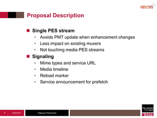 Telecom ParisTech
Proposal Description
 Single PES stream
• Avoids PMT update when enhancement changes
• Less impact on existing muxers
• Not touching media PES streams
 Signaling
• Mime types and service URL
• Media timeline
• Reload marker
• Service announcement for prefetch
26/04/20137
 