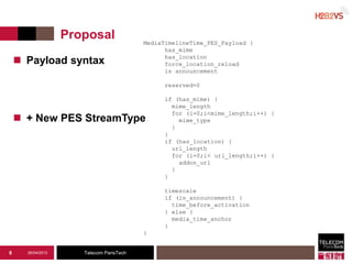 Telecom ParisTech
Proposal
26/04/20138
MediaTimelineTime_PES_Payload {
has_mime
has_location
force_location_reload
is announcement
reserved=0
if (has_mime) {
mime_length
for (i=0;i<mime_length;i++) {
mime_type
}
}
if (has_location) {
url_length
for (i=0;i< url_length;i++) {
addon_url
}
}
timescale
if (is_announcement) {
time_before_activation
} else {
media_time_anchor
}
}
 Payload syntax
 + New PES StreamType
 