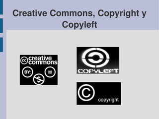 Creative Commons, Copyright y
           Copyleft
 