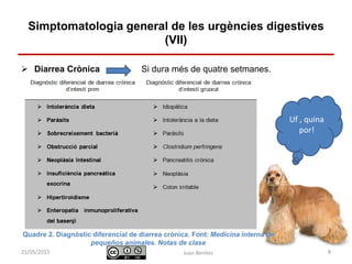 Identificació i actuació davant
urgències digestives
 Diarrea Crònica Si dura més de quatre setmanes.
Juan Benítez 8
Simptomatologia general de les urgències digestives
(VII)
10/07/2015
Uf , quina
por!
Quadre 2. Diagnòstic diferencial de diarrea crònica. Font: Medicina interna de
pequeños animales. Notas de clase
 