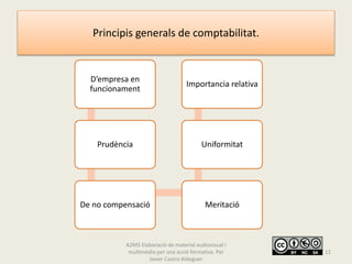 Principis generals de comptabilitat.
A2M5 Elaboració de material audiovisual i
multimèdia per una acció formativa. Per
Javier Castro Aldeguer
11
D’empresa en
funcionament
Prudència
De no compensació Meritació
Uniformitat
Importancia relativa
 