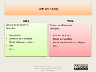 Parts del balanç
Actiu
Conjunt de béns i drets.
Exemples:
• Maquinaria.
• Elements de transports.
• Deute dels nostres clients.
• Nau.
• Ect…
Passiu
Conjunt de obligacions.
Exemples:
• Préstecs als bancs.
• Deute a proveïdors.
• Deute administracions publiques.
• Etc…
A2M5 Elaboració de material audiovisual i
multimèdia per una acció formativa. Per
Javier Castro Aldeguer
14
 