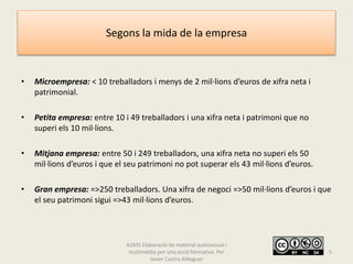 Segons la mida de la empresa
• Microempresa: < 10 treballadors i menys de 2 mil·lions d’euros de xifra neta i
patrimonial.
• Petita empresa: entre 10 i 49 treballadors i una xifra neta i patrimoni que no
superi els 10 mil·lions.
• Mitjana empresa: entre 50 i 249 treballadors, una xifra neta no superi els 50
mil·lions d’euros i que el seu patrimoni no pot superar els 43 mil·lions d’euros.
• Gran empresa: =>250 treballadors. Una xifra de negoci =>50 mil·lions d’euros i que
el seu patrimoni sigui =>43 mil·lions d’euros.
A2M5 Elaboració de material audiovisual i
multimèdia per una acció formativa. Per
Javier Castro Aldeguer
5
 