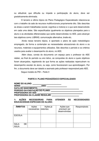 ou atitudinal, que dificulta ou impede a participação do aluno, deve ser
gradativamente eliminada.
O terceiro e último tópico do Plano Pedagógico Especializado relaciona-se
com o trabalho da sala de recursos multifuncionais propriamente dito. São descritas
as áreas a serem trabalhadas (social, cognitiva e motora) e o que será desenvolvido
em cada uma delas. São especificados igualmente os objetivos planejados para o
aluno e as atividades diferenciadas que serão desenvolvidas no AEE, para alcançar
tais objetivos como: LIBRAS, comunicação alternativa, braile etc.
Ainda nesse terceiro tópico, é apontado o plano de ação metodológico
empregado, de forma a contemplar as necessidades educacionais do aluno e os
recursos, materiais e equipamentos utilizados. São descritos o período e os critérios
usados para avaliar o desempenho do aluno, no AEE.
Além disso, consta do documento um espaço para o professor do AEE
relatar, ao final do período ou ano letivo, as conquistas do aluno e quais objetivos
foram alcançados, registrando de que forma as ações realizadas repercutiram no
desempenho escolar do aluno, ou seja, como favoreceram sua aprendizagem. Por
fim, o documento deve ser datado e assinado pelo professor responsável pelo AEE.
Segue modelo do PDI – Parte II
PARTE II: PLANO PEDAGÓGICO ESPECIALIZADO
NOME DO ALUNO:
SÉRIE: __________________ANO: __________________
DATA DE NASCIMENTO: ___
PERÍODO DA EXECUÇÃO DO PLANO: _________________________
PROFESSORA DO AEE: ___________________
PROFESSORA DA CLASSE REGULAR:
1- AÇÕES NECESSÁRIAS PARA ATENDER ÀS NECESSIDADES
EDUCACIONAIS ESPECIAIS DO ALUNO:
ÂMBITOS Ações
necessárias:
Ações já
existentes:
Ações que
precisam ser
desenvolvidas:
Responsáveis
ESCOLA
SALA DE
AULA
 