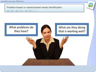 Last Mile Learning: PMD Pro1
Problem-based or assets-based needs identification
What are they doing
that is working well?
What problems do
they have?
 