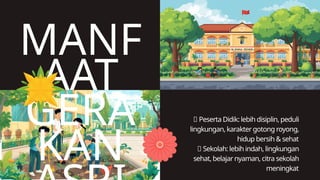 MANF
AAT
GERA
KAN
🎒 Peserta Didik: lebih disiplin, peduli
lingkungan, karakter gotong royong,
hidup bersih & sehat
🏫 Sekolah: lebih indah, lingkungan
sehat, belajar nyaman, citra sekolah
meningkat
 
