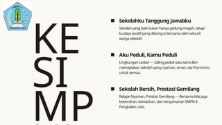 KE
SI
MP
Sekolahku Tanggung Jawabku
Aku Peduli, Kamu Peduli
Sekolah Bersih, Prestasi Gemilang
Sekolah yang baik bukan hanya gedung megah, tetapi
budaya positif yang dibangun bersama oleh seluruh
warga sekolah.
Lingkungan Lestari — Saling peduli satu sama lain
menciptakan sekolah yang nyaman, aman, dan harmonis
untuk semua.
Belajar Nyaman, Prestasi Gemilang — Bersama kita jaga
kebersihan, keindahan, dan kenyamanan SMPN 4
Pangkalan Lada.
 