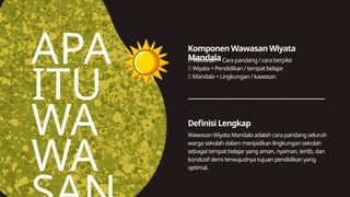 APA
ITU
WA
WA
Komponen Wawasan Wiyata
Mandala
Definisi Lengkap
🔹 Wawasan = Cara pandang / cara berpikir
🔹 Wiyata = Pendidikan / tempat belajar
🔹 Mandala = Lingkungan / kawasan
Wawasan Wiyata Mandala adalah cara pandang seluruh
warga sekolah dalam menjadikan lingkungan sekolah
sebagai tempat belajar yang aman, nyaman, tertib, dan
kondusif demi terwujudnya tujuan pendidikan yang
optimal.
 